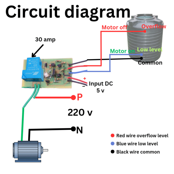 Automatic motor controller, empty water tank motor on, full tank motor off automatic - Image 2
